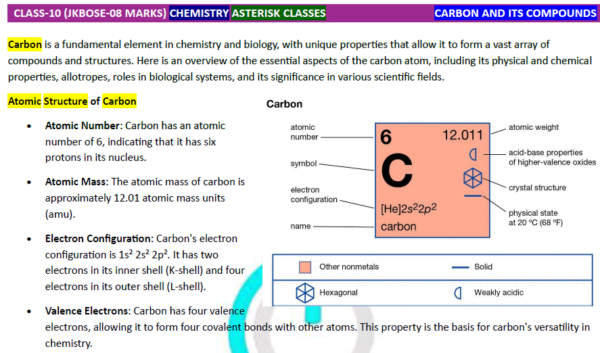 carbon and its compound