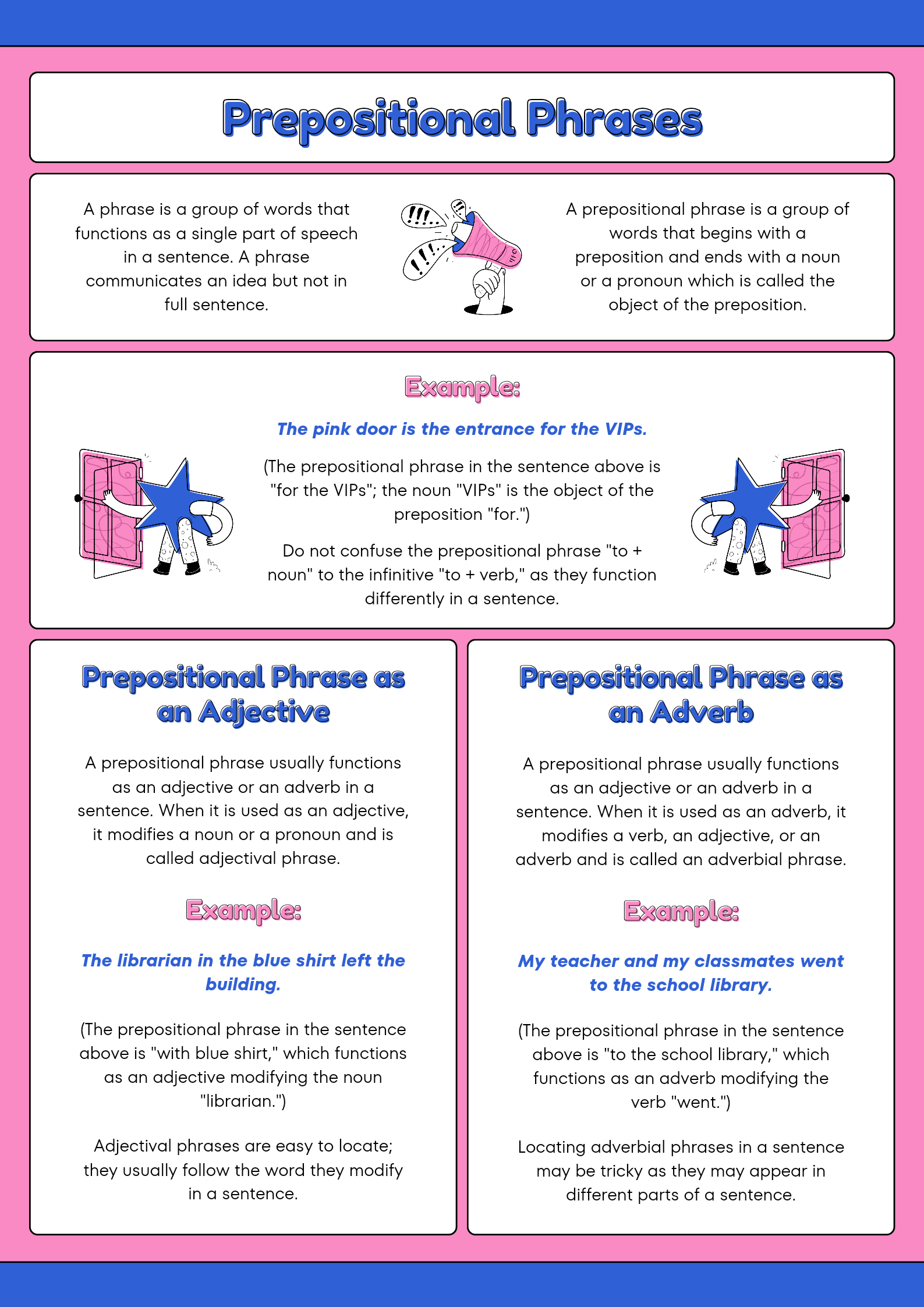 Everything you must know about prepositional phrases