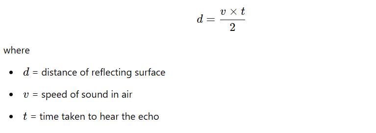 Sound chapter class 9th notes