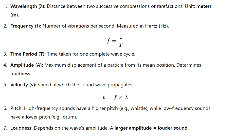 Class 9 science chapter sound question answer