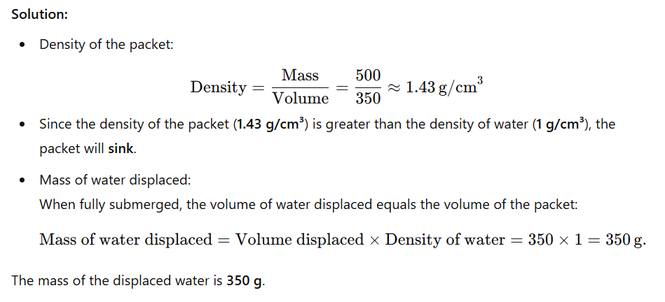 Law of floatation formula