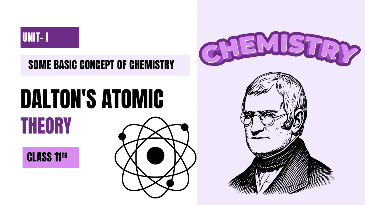 Dalton's atomic theory