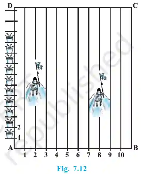 Exercise 7. 2 maths class 10 3 Sports day ground diagram (fig. 7. 12)