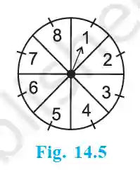 Exercise 14. 1 class 10 3 Spinner for a game of chance (fig. 14. 5)