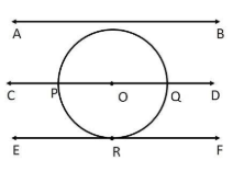 Class 10 maths chapter 10 exercise 10. 1 3 A circle with a tangent and a secant parallel to a given line.