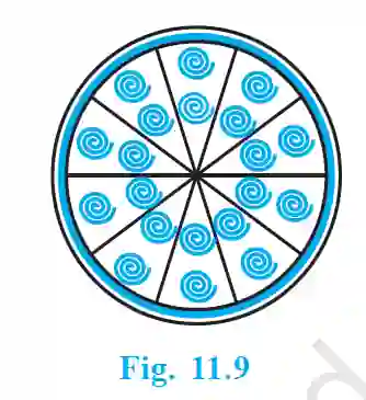 Class 10th math exercise 11. 1 4 Silver wire brooch (fig. 11. 9)