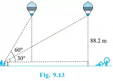 Class 10 maths chapter 9 exercise 9. 1 solutions 5 Girl observing a balloon (fig. 9. 13)