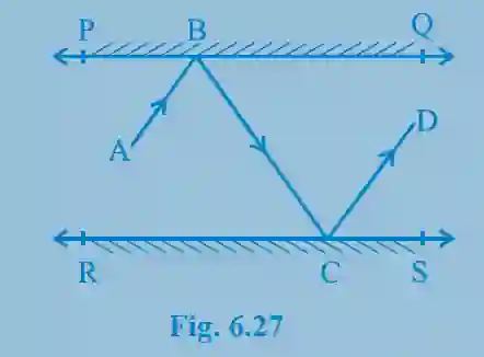Class 9 exercise 6. 2 solutions 7 Parallel mirrors (fig. 6. 27)